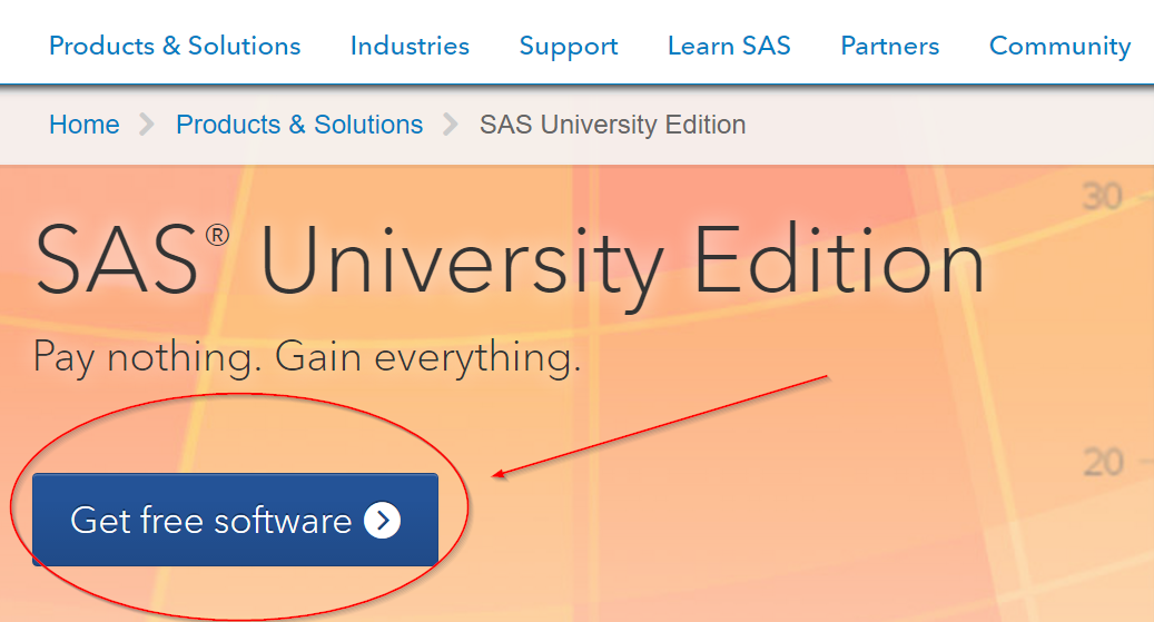 sas university edition connect to database